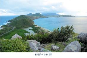 Second Passport and Citizenship by Investment 